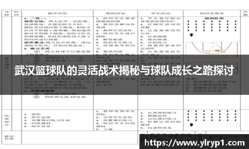 武汉篮球队的灵活战术揭秘与球队成长之路探讨