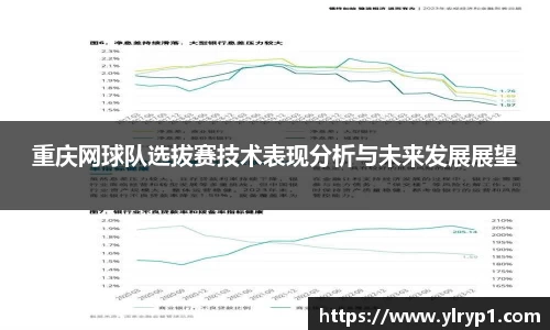 重庆网球队选拔赛技术表现分析与未来发展展望