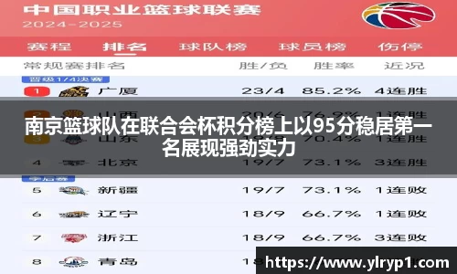 南京篮球队在联合会杯积分榜上以95分稳居第一名展现强劲实力