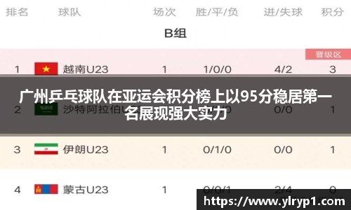 广州乒乓球队在亚运会积分榜上以95分稳居第一名展现强大实力