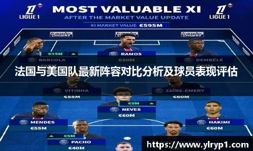 法国与美国队最新阵容对比分析及球员表现评估